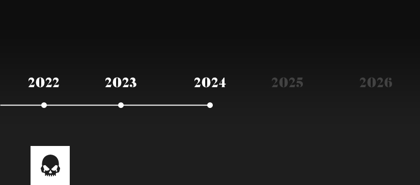 X: From 2023 to 2024 (A Year-End Post)&nbsp;I